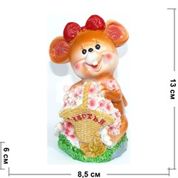 Фигурка из полистоуна (KL-1549) крыса с корзинкой символ 2020 года - фото 140598
