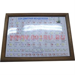 Картина "Сон Менделеева" - фото 50349
