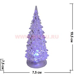 Новогодняя игрушка "Ёлка" (651) 20 см (батарейки внутри), 144 шт/кор - фото 66470