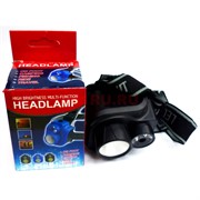 Налобный фонарь Headlamp