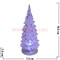 Новогодняя игрушка "Ёлка" (651) 20 см (батарейки внутри), 144 шт/кор - фото 66470