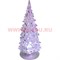 Новогодняя игрушка "Ёлка" (652) 15 см (батарейки внутри), 240 шт/кор
